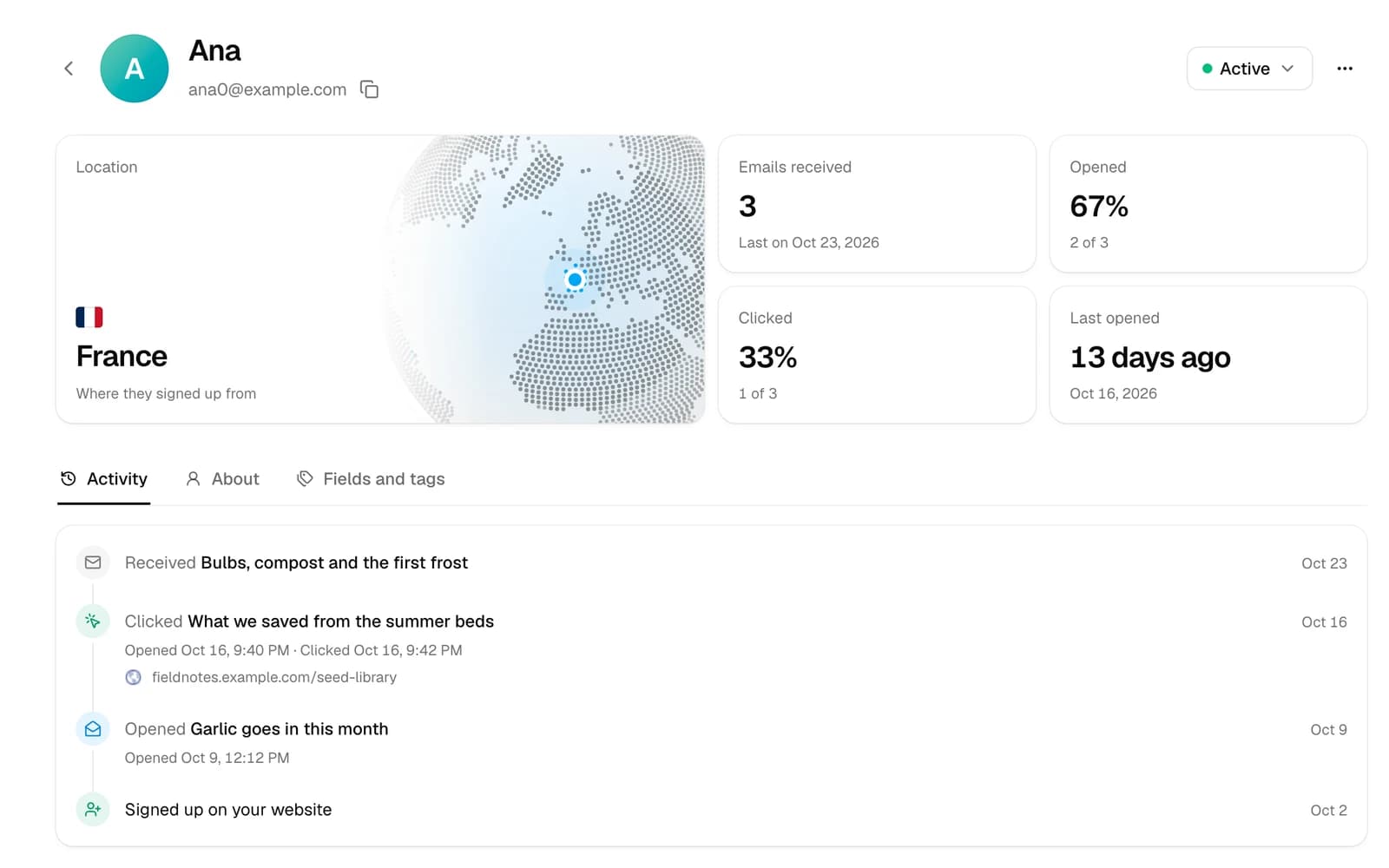 A contact's page: their country lit on a globe, 3 emails received, 67% opened and 33% clicked, then their activity.